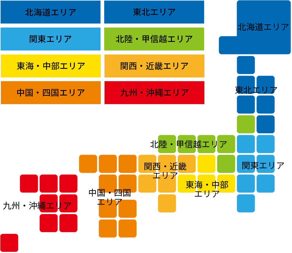 代理店/販売店