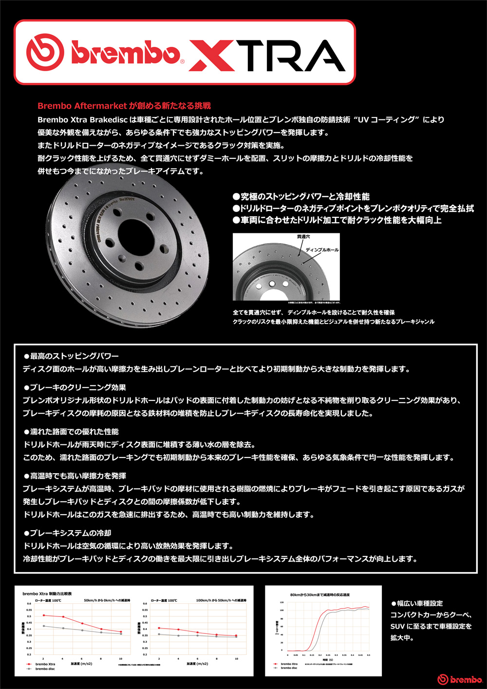 エクストラブレーキディスク | ブレンボ/brembo | カインドテクノ