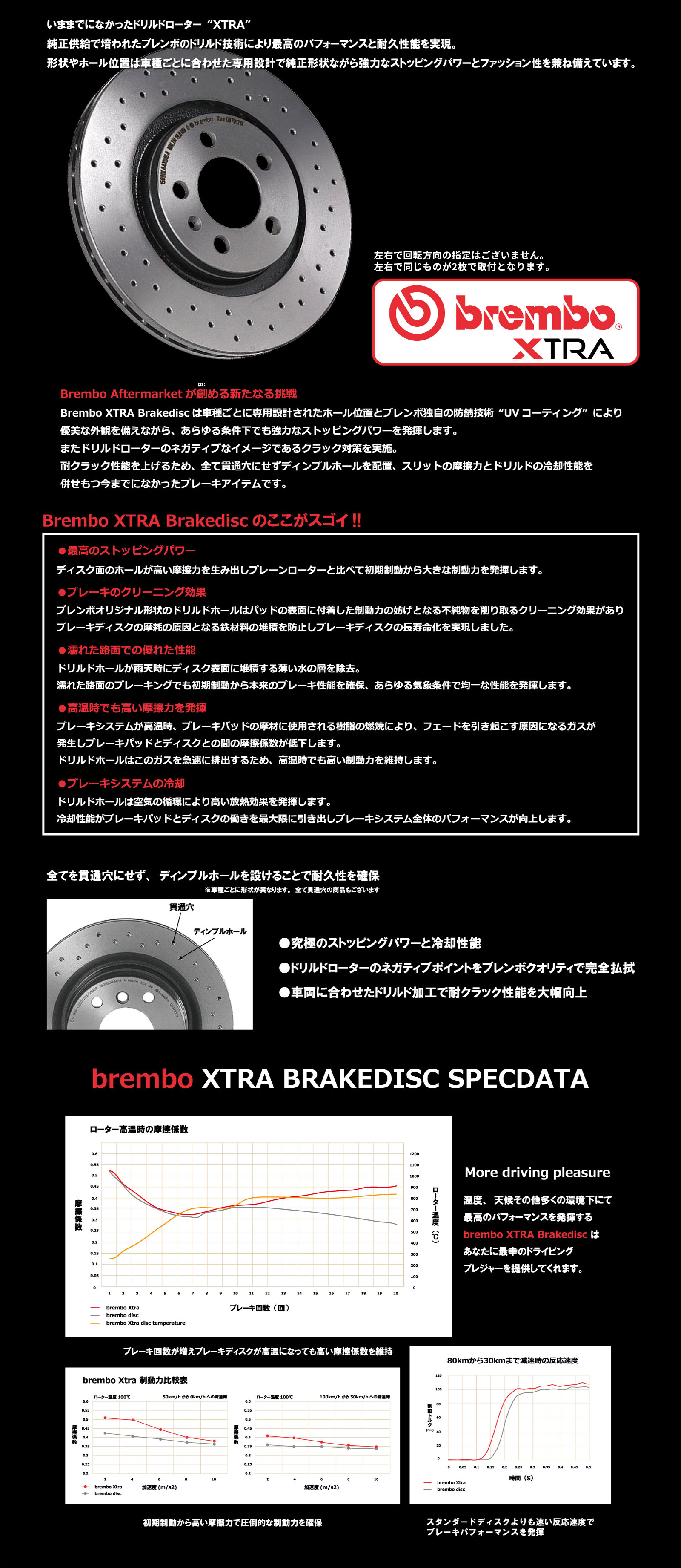 ％OFFアウトレット bremboディスクローターF用 YE F 7